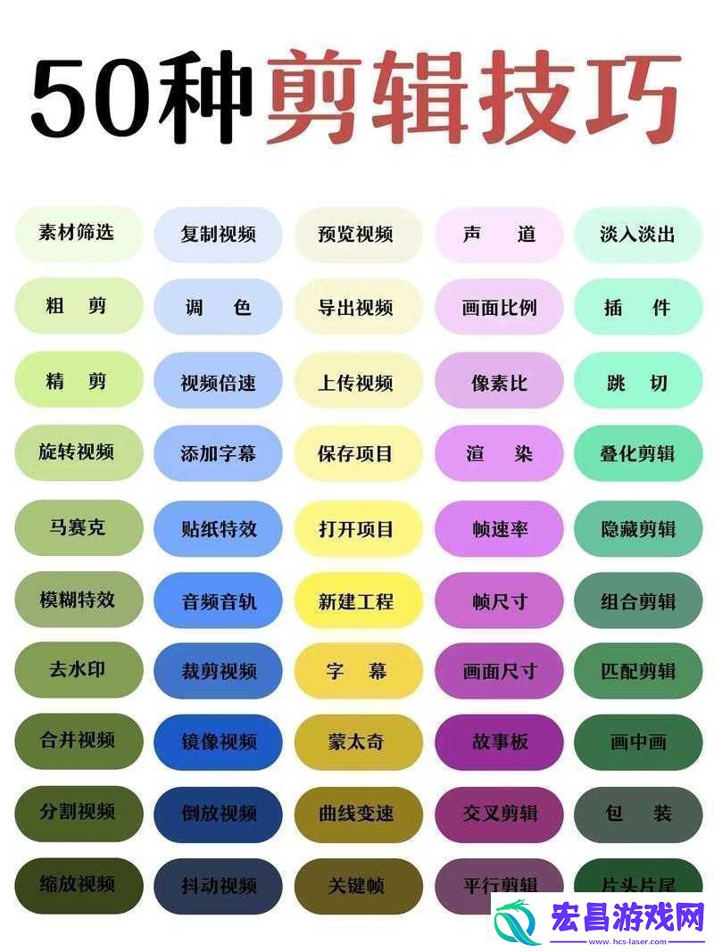 50种口吃技巧带图带视频