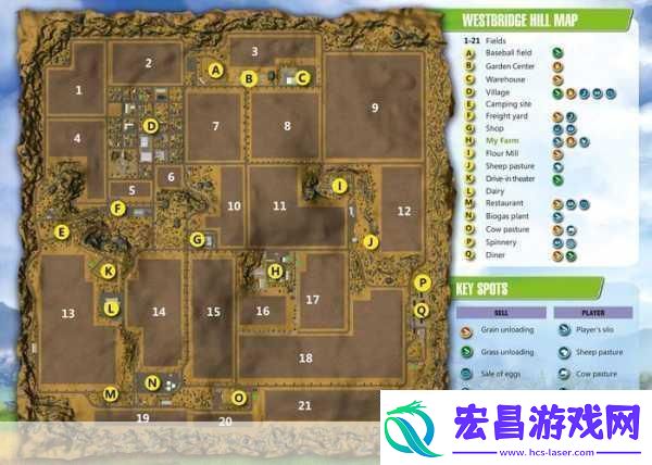 模拟农场15深度攻略打造你的田园帝国