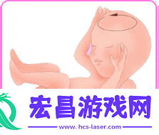 双腿间硬硬的胎头湿漉漉的挤出来的情况如何应对1.如何应对胎头挤出时的紧急情况