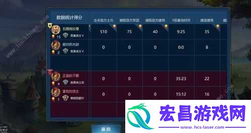 帝国崛起之东亚文明全攻略英雄符文推荐与玩法详细讲解