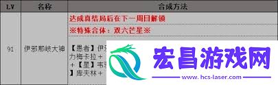 女神异闻录4黄金版全人格面具合成方法详解
