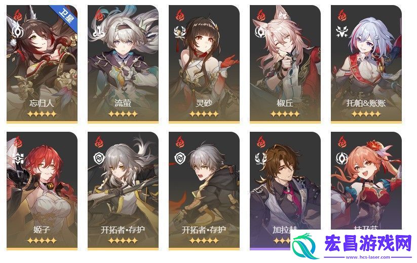 崩坏星穹铁道末日幻影支配指挥怎么打