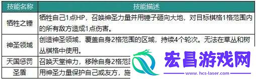 动物森林法则角色大全最强角色强度榜