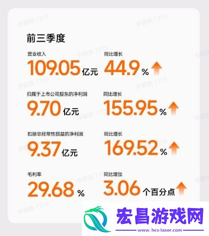 九号公布Q3财报