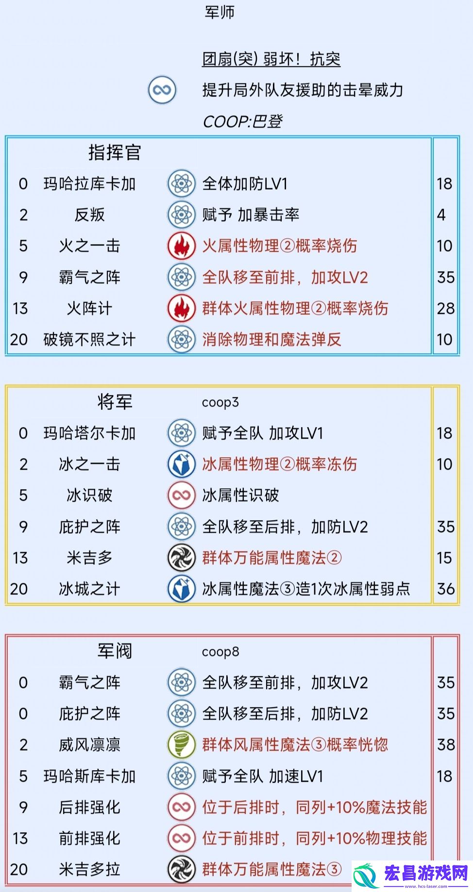 暗喻幻想