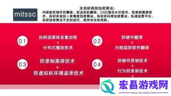 成品视频直播软件推荐哪个好一点1.如何选择最佳成品视频直播软件全面指南！