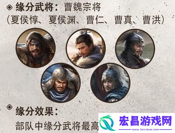 三国谋定天下S4赛季新武将曹纯怎么样