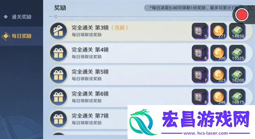 航海王壮志雄心赏金战力提升途径介绍