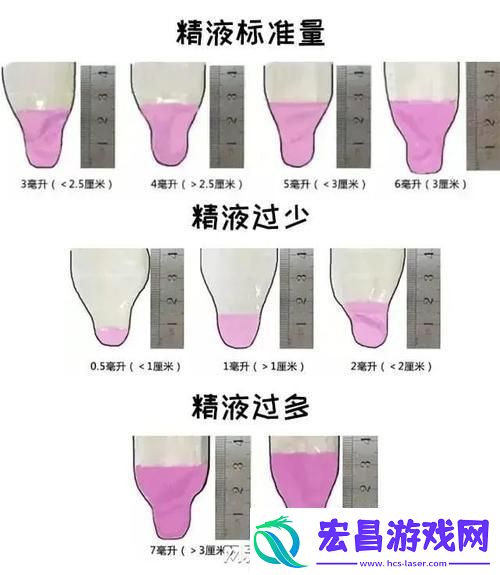 “放逐**or封印欲望哪个更High