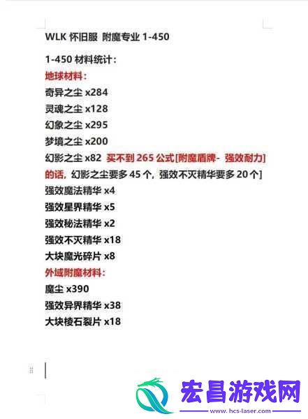 wlk战士pvp附魔