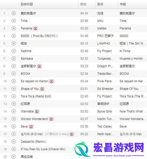 “嘟噜嘟噜”乱弹