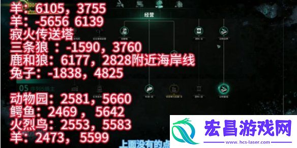 七日世界金羊毛怎么获得