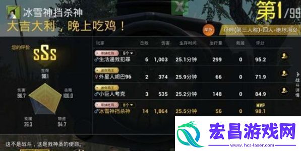 暗区突围独狼补给品选择推荐