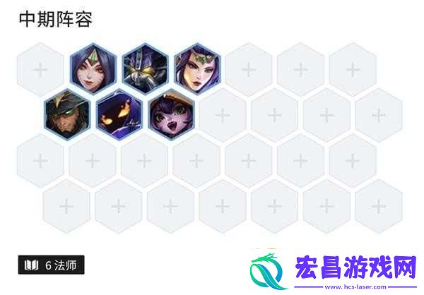 护卫龙阵容深度解析