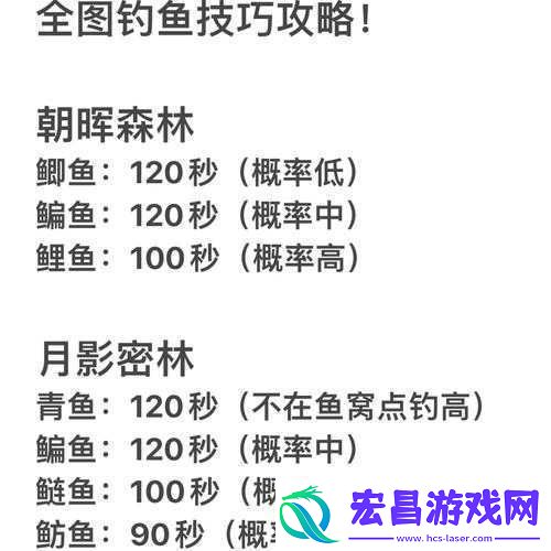小森生活