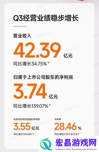 九号公布Q3财报