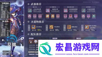 原神莫娜适合佩戴哪些圣遗物2024年最佳搭配推荐
