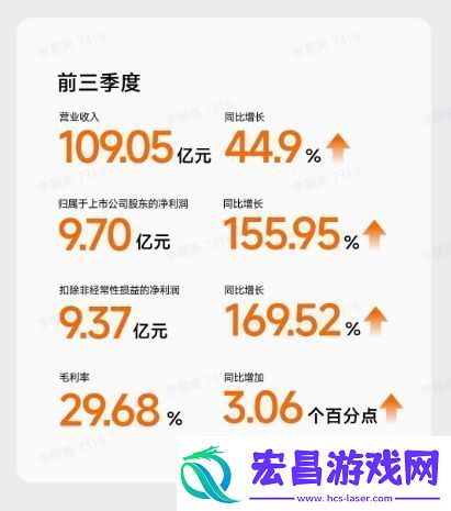 九号公布Q3财报
