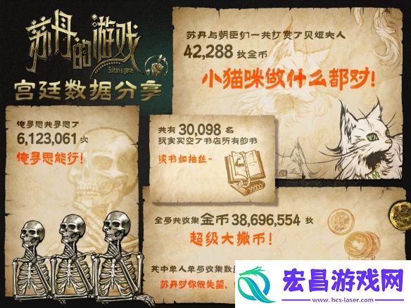 苏丹的游戏Steam愿望单突破10万