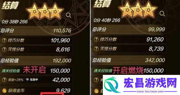 dnf手游燃烧疲劳值是什么机制