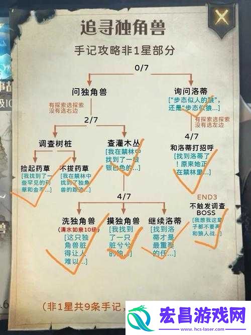 哈利波特魔法觉醒禁林回响玩法全解析及攻略指南