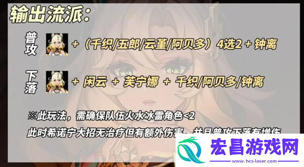 原神希诺宁输出流怎么玩