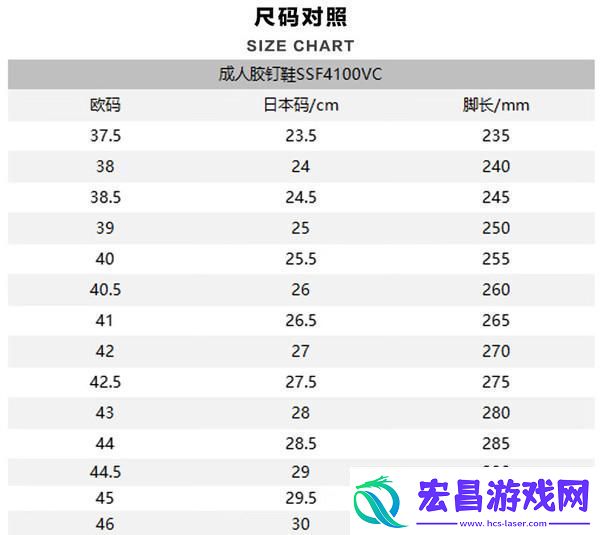 欧日尺码对阵