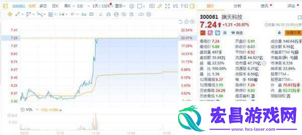 51cg今日吃瓜热门事件