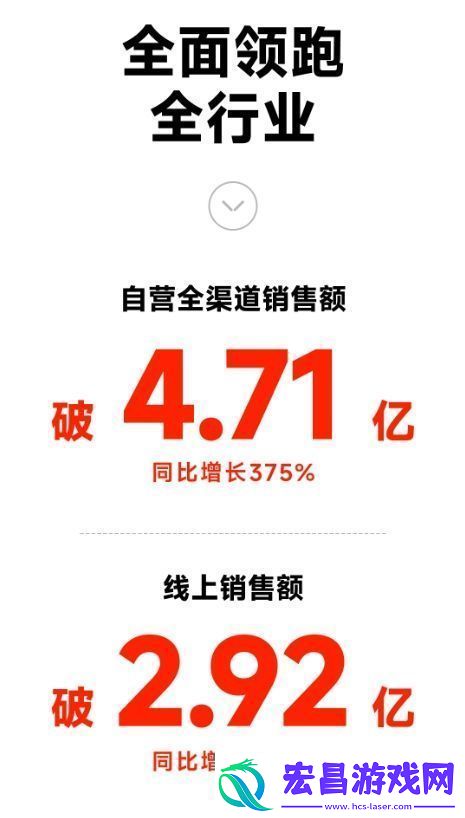 九号公布Q3财报