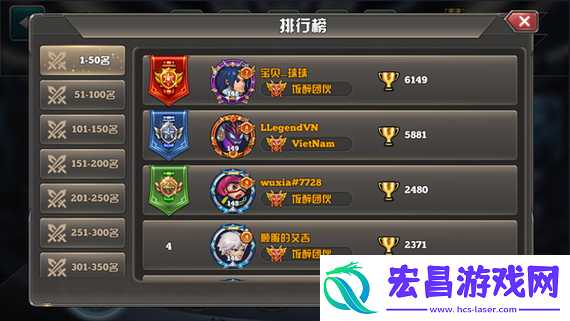 叶草剧场巅峰竞技场强者排行节奏榜览
