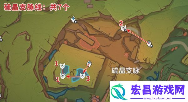 原神纳塔龙众速刷攻略