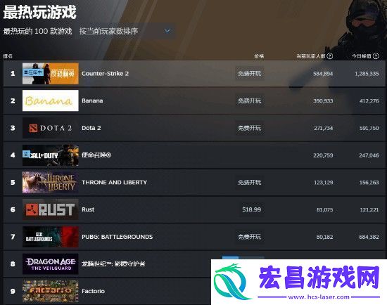 龙腾世纪4Steam多半好评