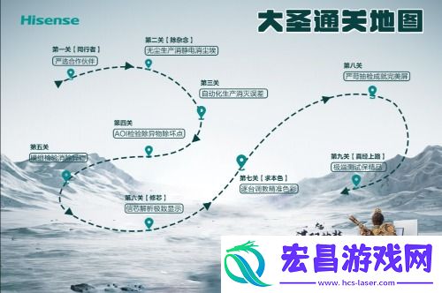 探厂海信大圣G5Pro生产基地