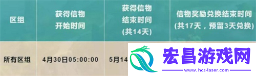 问道林更新的信物获取方法