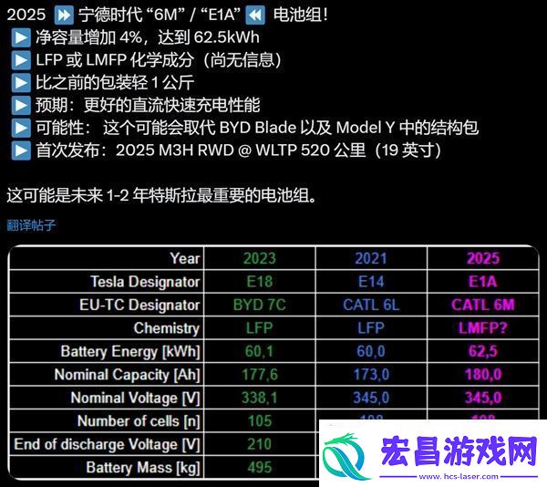 曝特斯拉即将更新电池包