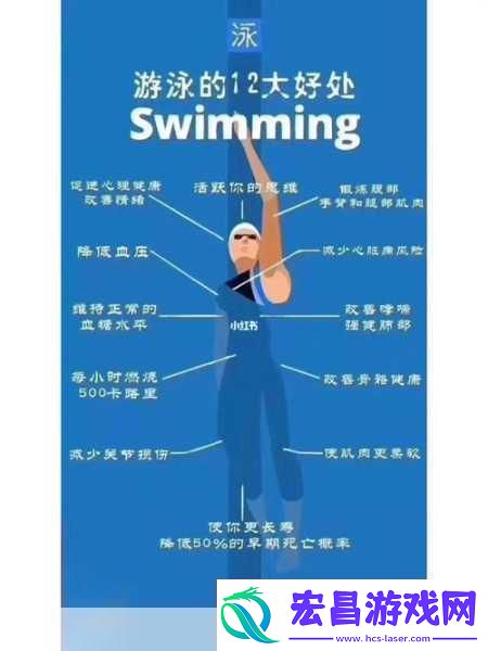 游泳私教弄了好几次