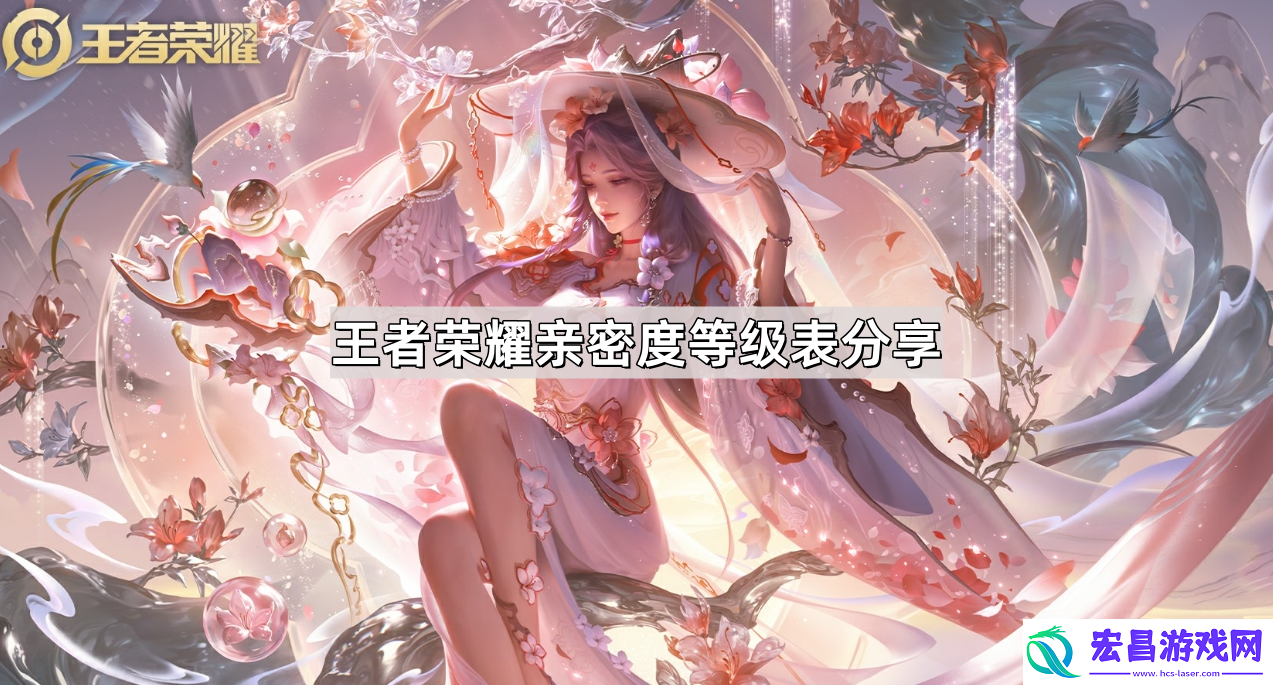 王者荣耀亲密度等级最高多少级