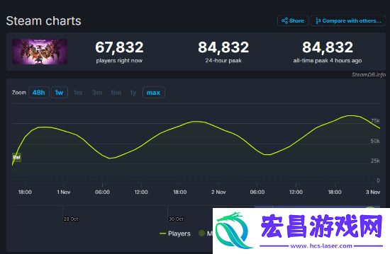 游侠早报