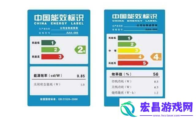 中国三色电费