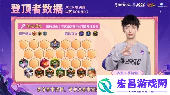 见证魔法之王诞生！恭喜多鱼丶季智健夺得JOC6全国总决赛冠军