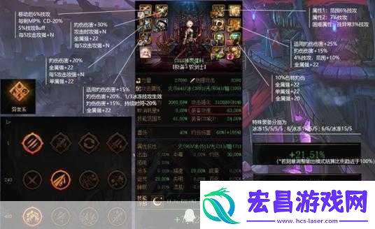 dnf神界灼烧破冰流出装攻略