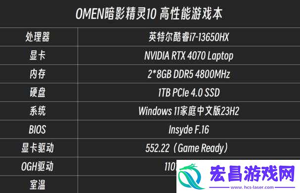 1v2高HP系统
