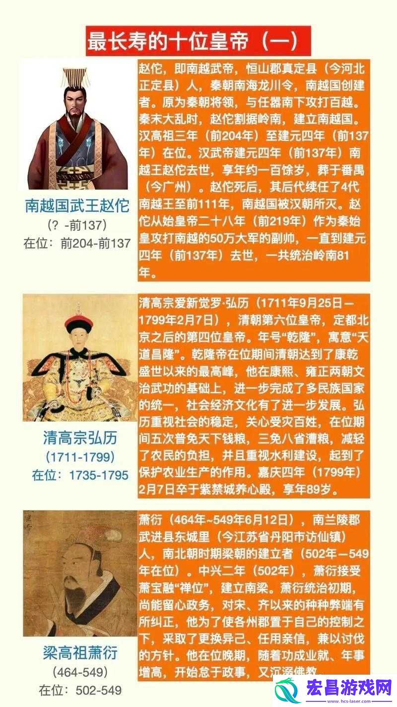 中国最长寿的皇帝是谁