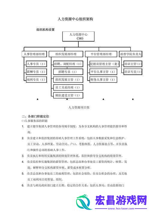 久产九人力资源最新消息