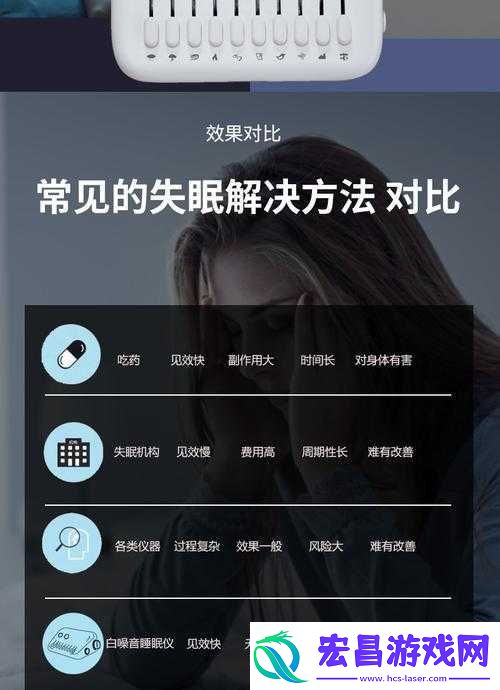 使用摇床和喘气声音有什么好处