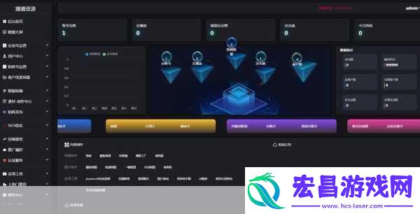 成品短视频软件站大全1.创意短视频制作工具大汇聚轻松上手！