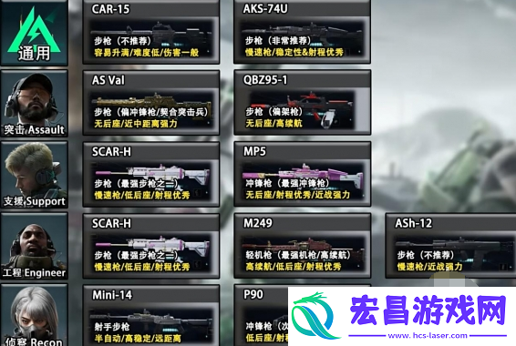三角洲行动全面战场武器怎么选
