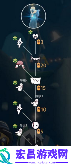 光遇胆小鬼学员兑换表