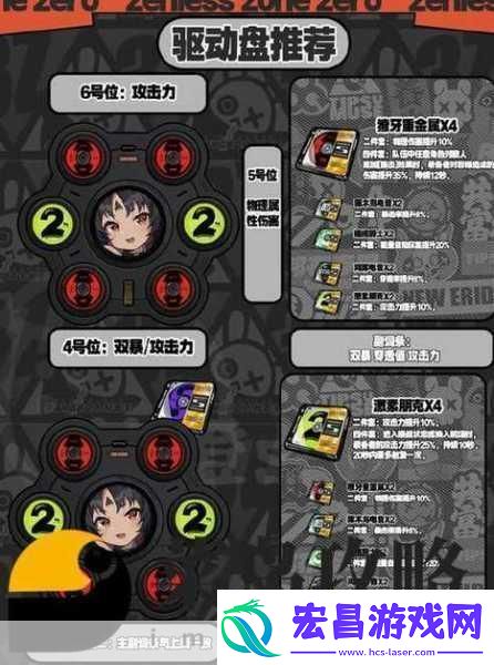绝区零猫又技能加点怎么加绝区零猫又技能加点介绍