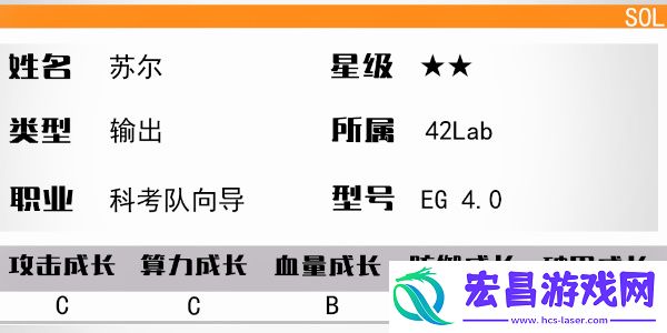 少女前线云图计划苏尔怎么样